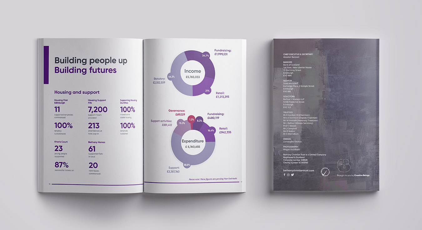 A top-down image showing the back cover of the Bethany annual report, with a two-page spread showing financial infographics.